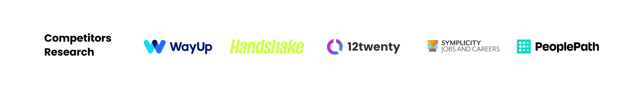 Competitor platforms research