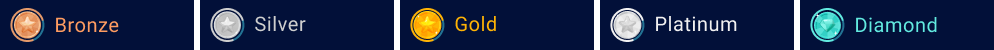 Status levels: Bronze, Silver, Gold, Platinum, Diamond